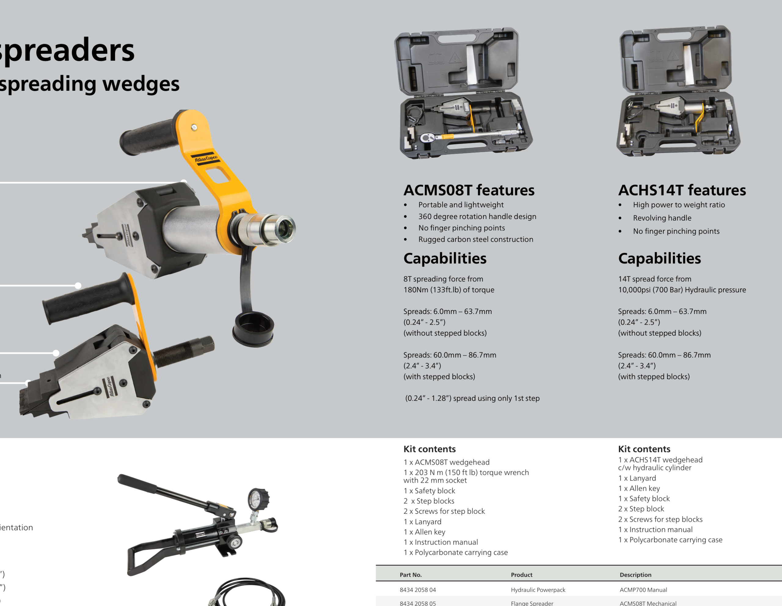 דף קטלוג עם מפצלי אוגנים וכלי ערכה - Catalog page with flange spreaders and kit tools