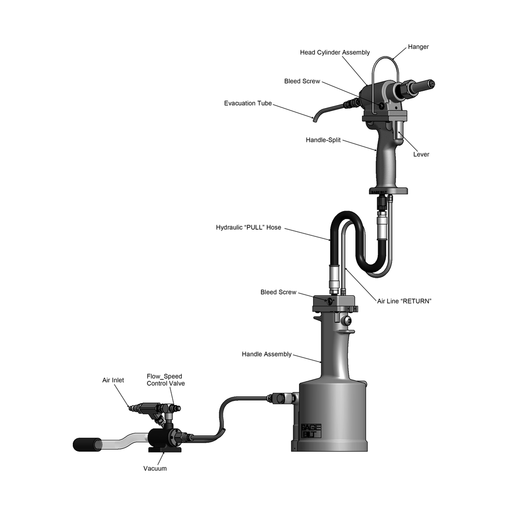 מבט נוסף על כלי סמרור למערכת מפוצלת Gage Bilt GB752SHVT - Additional view of the Gage Bilt GB752SHVT split-system rivet tool