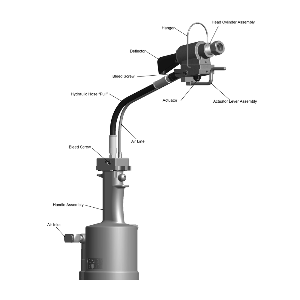 מבט נוסף על כלי סמרור למערכת מפוצלת Gage Bilt GB713SR - Additional view of the Gage Bilt GB713SR split-system rivet tool