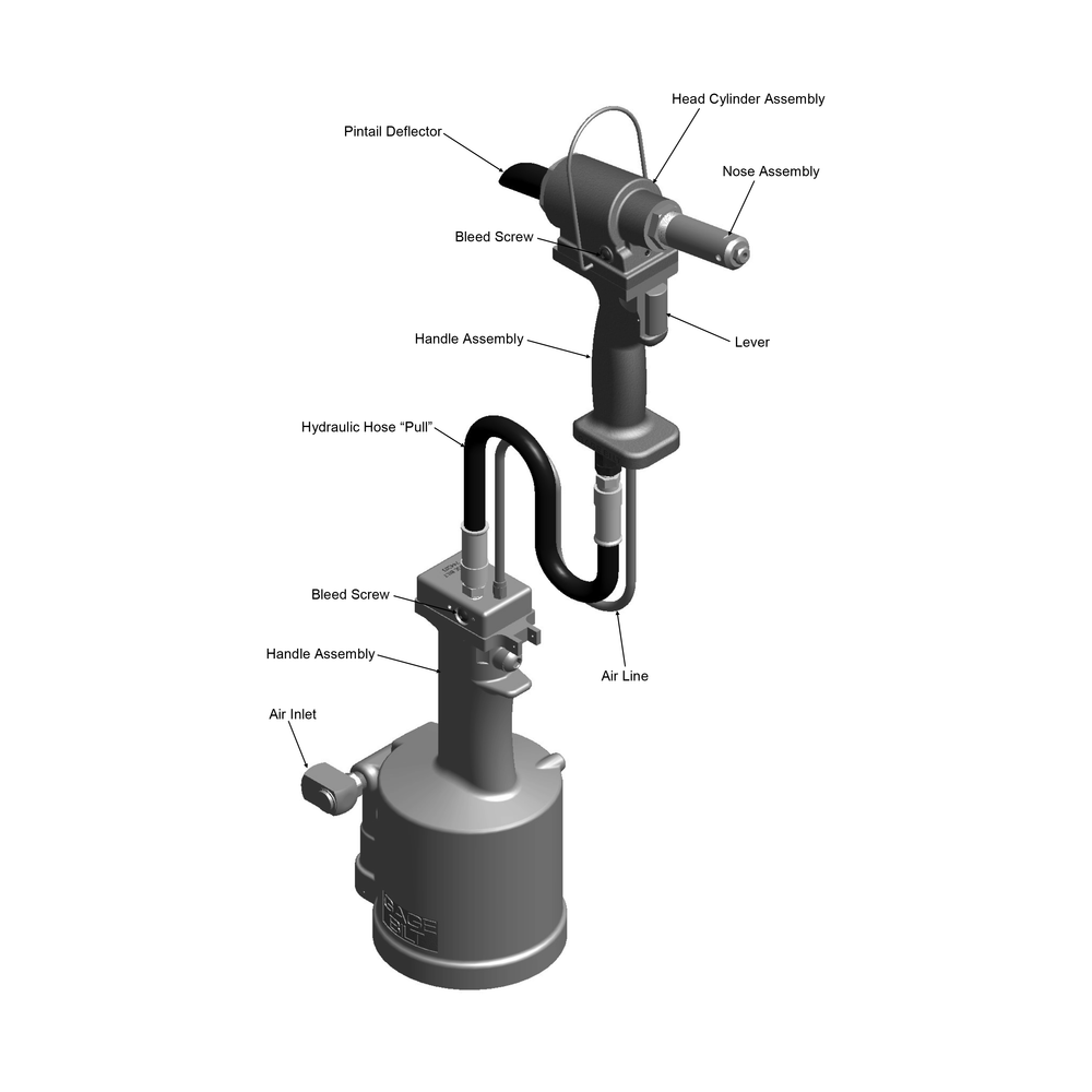 מבט נוסף על כלי סמרור למערכת מפוצלת Gage Bilt GB743SH - Additional view of the Gage Bilt GB743SH split-system rivet tool