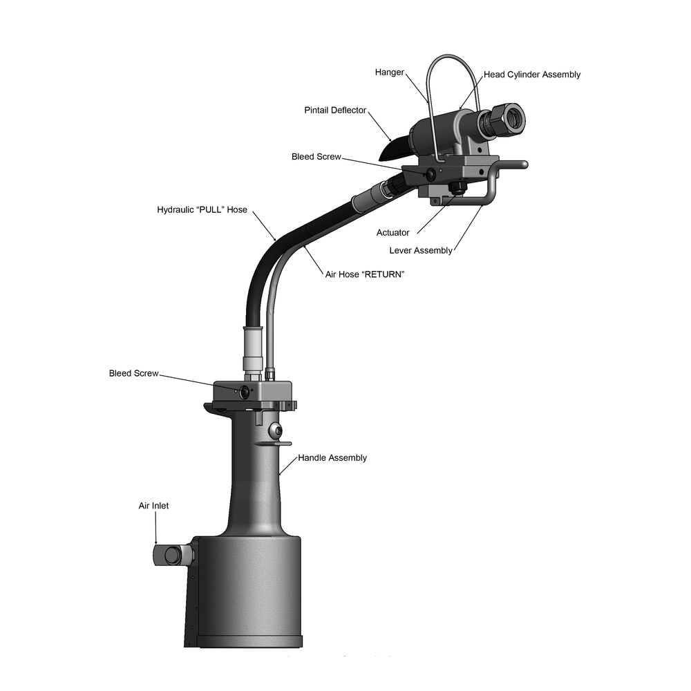 מבט נוסף על כלי סמרור למערכת מפוצלת Gage Bilt GB751SR - Additional view of the Gage Bilt GB751SR split-system rivet tool