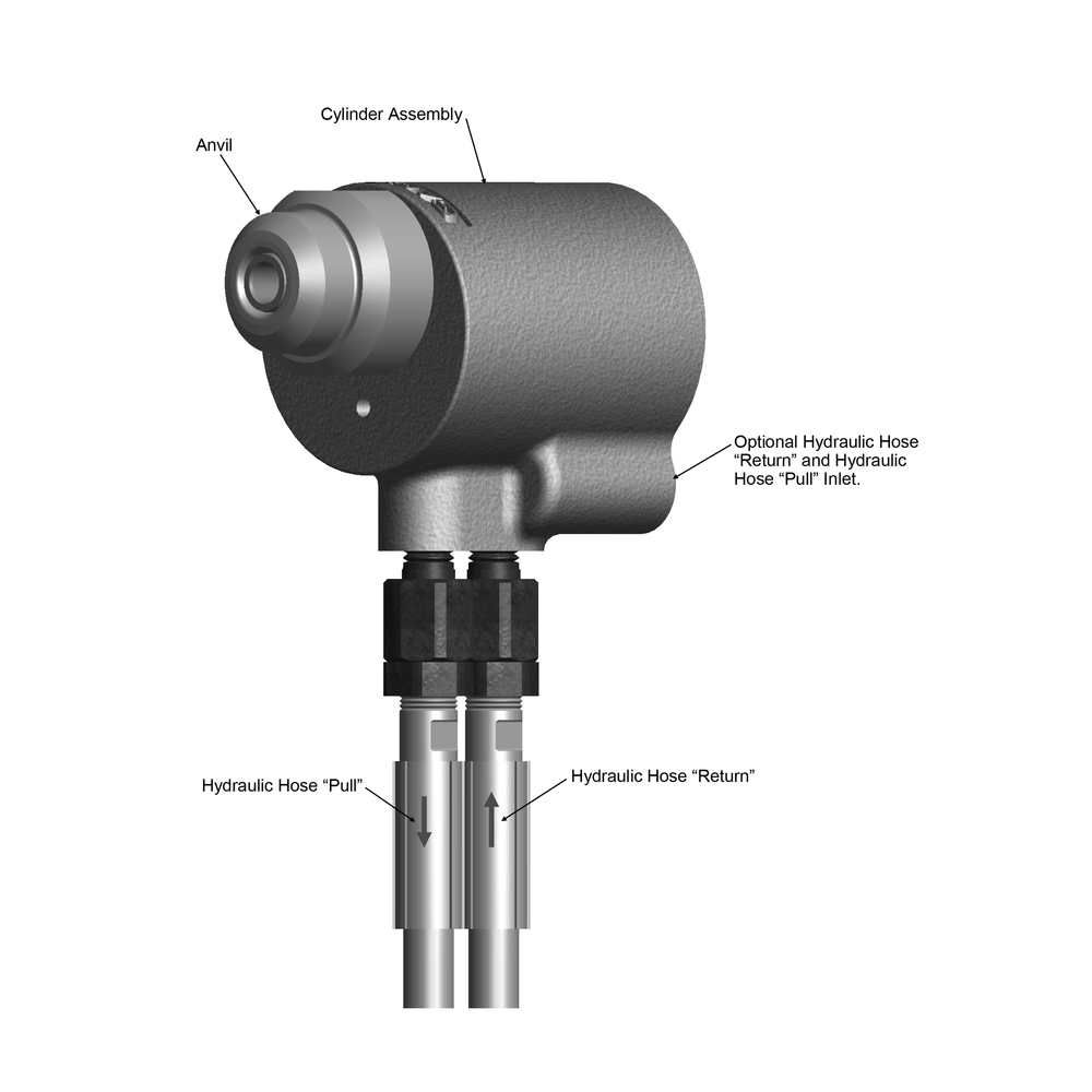 מבט נוסף על כלי סמרור הידראולי Gage Bilt GB510NAS - Additional view of the Gage Bilt GB510NAS hydraulic rivet tool