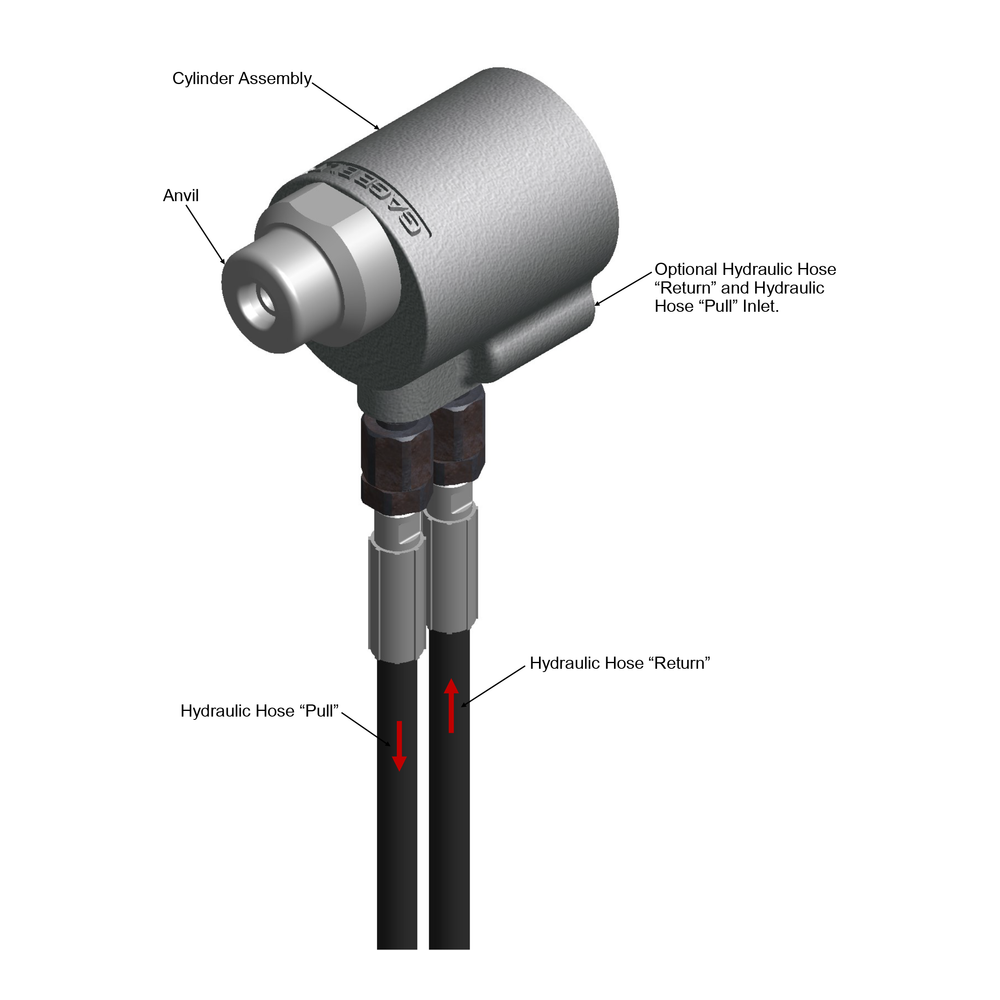 מבט נוסף על כלי סמרור הידראולי Gage Bilt GB512BOM - Additional view of the Gage Bilt GB512BOM hydraulic rivet tool