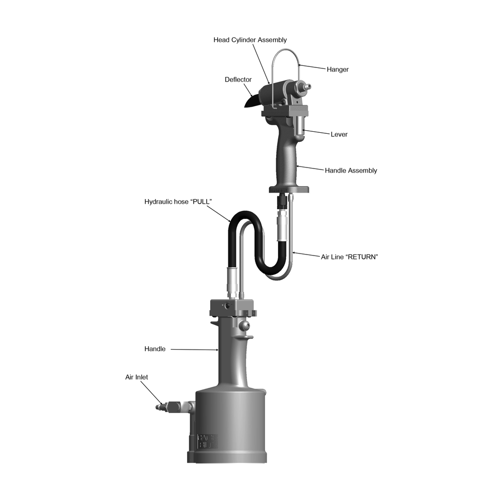 מבט נוסף על כלי סמרור למערכת מפוצלת Gage Bilt GB704SH - Additional view of the Gage Bilt GB704SH split-system rivet tool