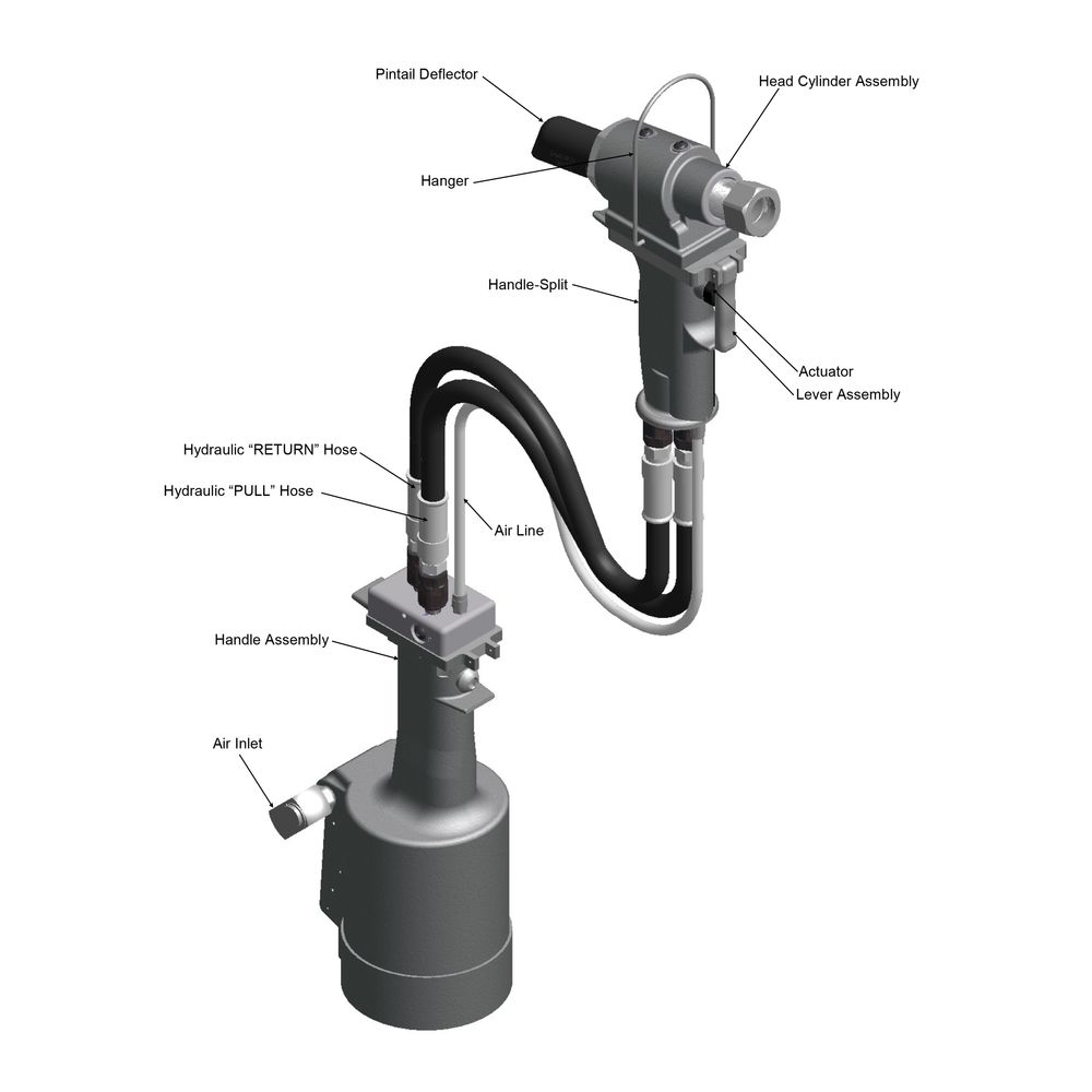 מבט נוסף על כלי סמרור למערכת מפוצלת Gage Bilt GB731SR - Additional view of the Gage Bilt GB731SR split-system rivet tool