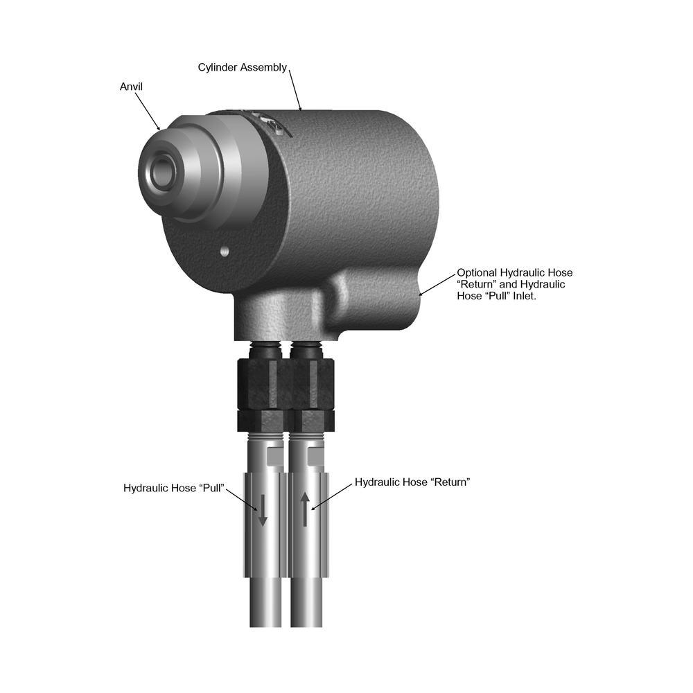 מבט נוסף על כלי סמרור הידראולי Gage Bilt GB510BOM - Additional view of the Gage Bilt GB510BOM hydraulic rivet tool