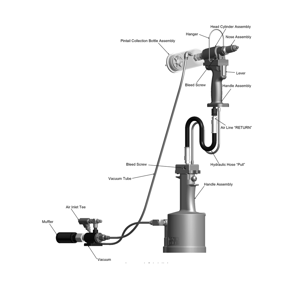 מבט נוסף על כלי סמרור למערכת מפוצלת Gage Bilt GB703SHV - Additional view of the Gage Bilt GB703SHV split-system rivet tool