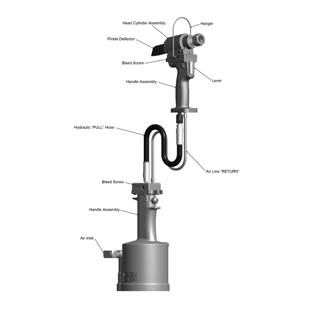 מבט נוסף על כלי סמרור למערכת מפוצלת Gage Bilt GB752SH - Additional view of the Gage Bilt GB752SH split-system rivet tool