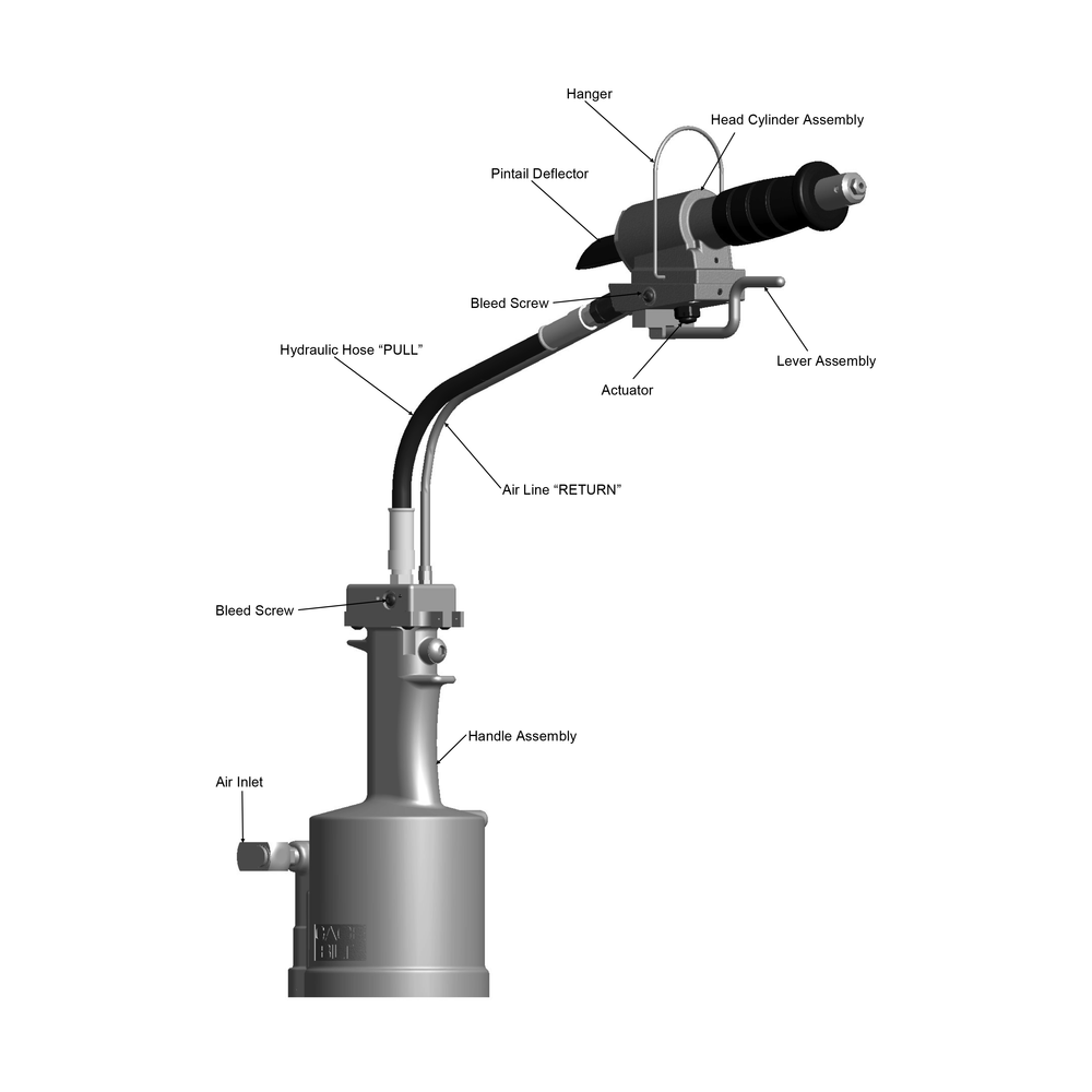 מבט נוסף על כלי סמרור למערכת מפוצלת Gage Bilt GB743SR - Additional view of the Gage Bilt GB743SR split-system rivet tool