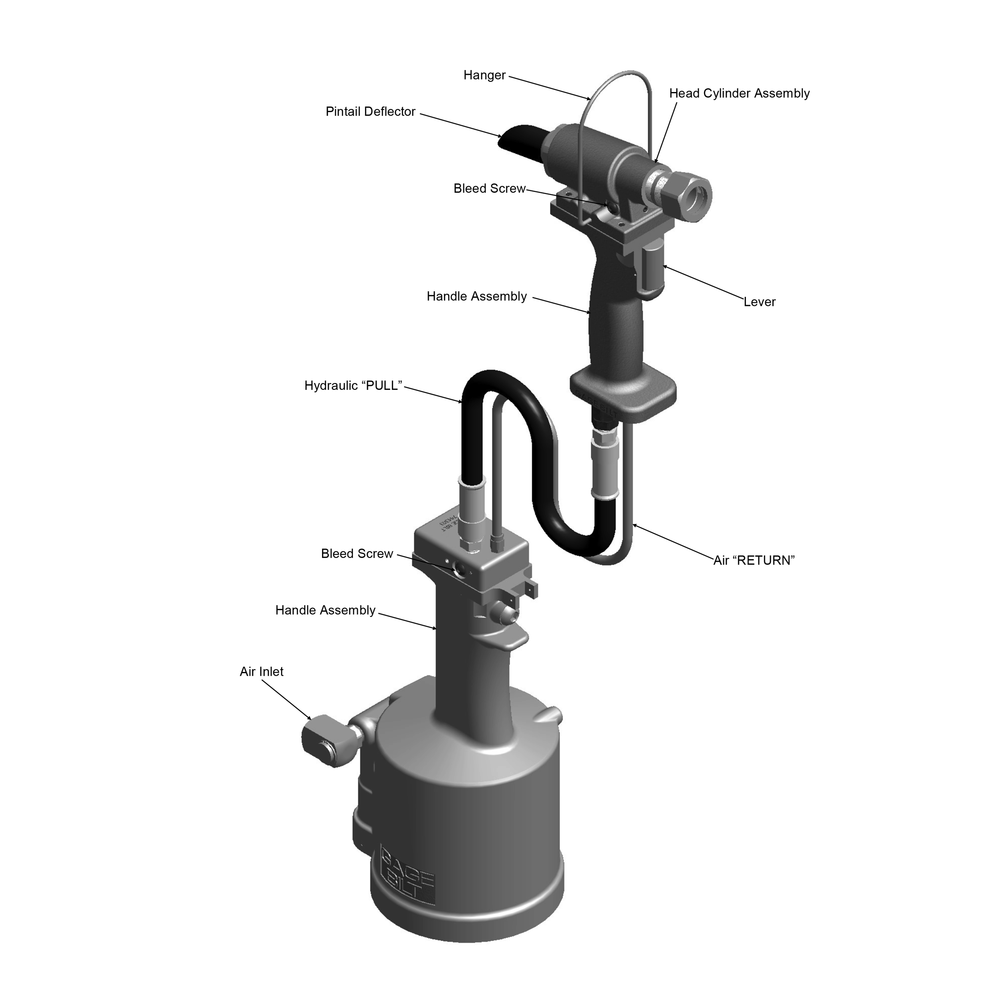 מבט נוסף על כלי סמרור למערכת מפוצלת Gage Bilt GB751SH - Additional view of the Gage Bilt GB751SH split-system rivet tool
