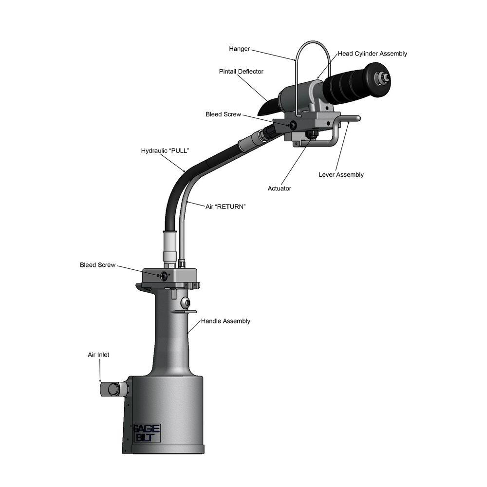 מבט נוסף על כלי סמרור למערכת מפוצלת Gage Bilt GB703SR - Additional view of the Gage Bilt GB703SR split-system rivet tool
