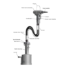 מבט נוסף על כלי סמרור למערכת מפוצלת Gage Bilt GB784SH - Additional view of the Gage Bilt GB784SH split-system rivet tool