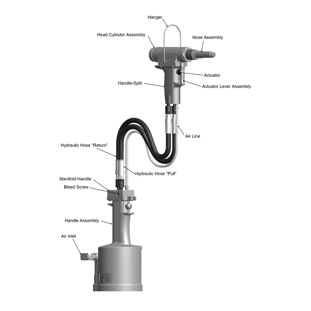 מבט נוסף על כלי סמרור למערכת מפוצלת Gage Bilt GB784SH - Additional view of the Gage Bilt GB784SH split-system rivet tool