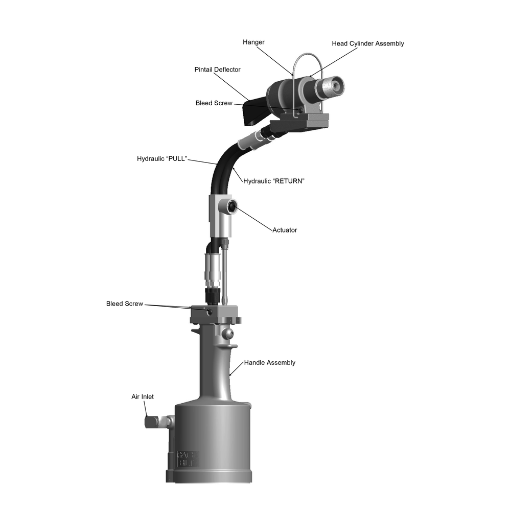 מבט נוסף על כלי סמרור למערכת מפוצלת Gage Bilt GB745SR - Additional view of the Gage Bilt GB745SR split-system rivet tool