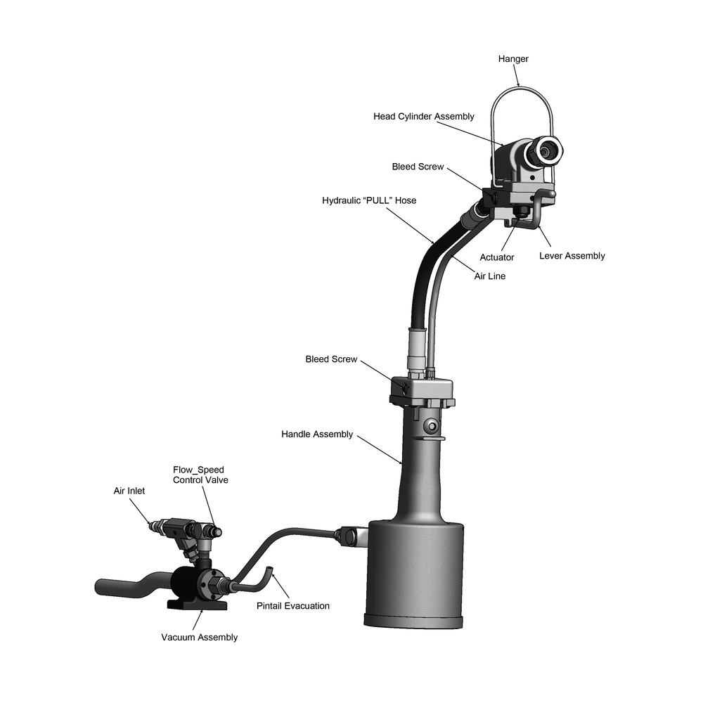 מבט נוסף על כלי סמרור למערכת מפוצלת Gage Bilt GB751SRVT - Additional view of the Gage Bilt GB751SRVT split-system rivet tool