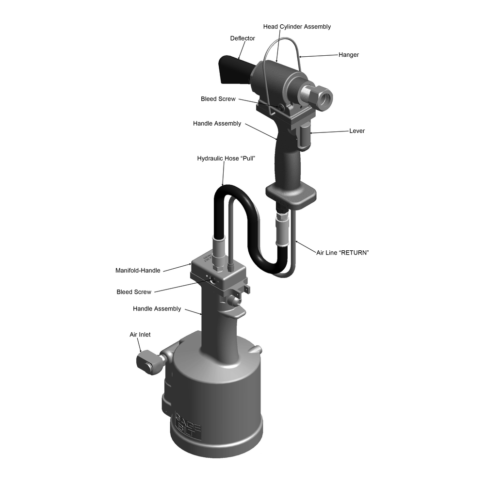 מבט נוסף על כלי סמרור למערכת מפוצלת Gage Bilt GB714SH - Additional view of the Gage Bilt GB714SH split-system rivet tool