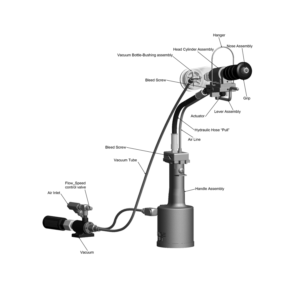 מבט נוסף על כלי סמרור למערכת מפוצלת Gage Bilt GB703SRV - Additional view of the Gage Bilt GB703SRV split-system rivet tool