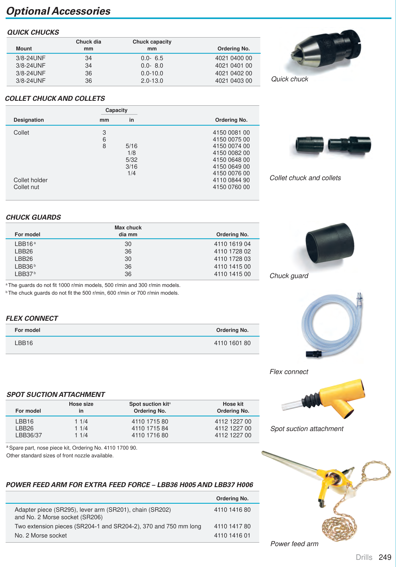 עמוד קטלוג עם אביזרי מקדחה וכותרות - Catalog page with drill accessories and headings