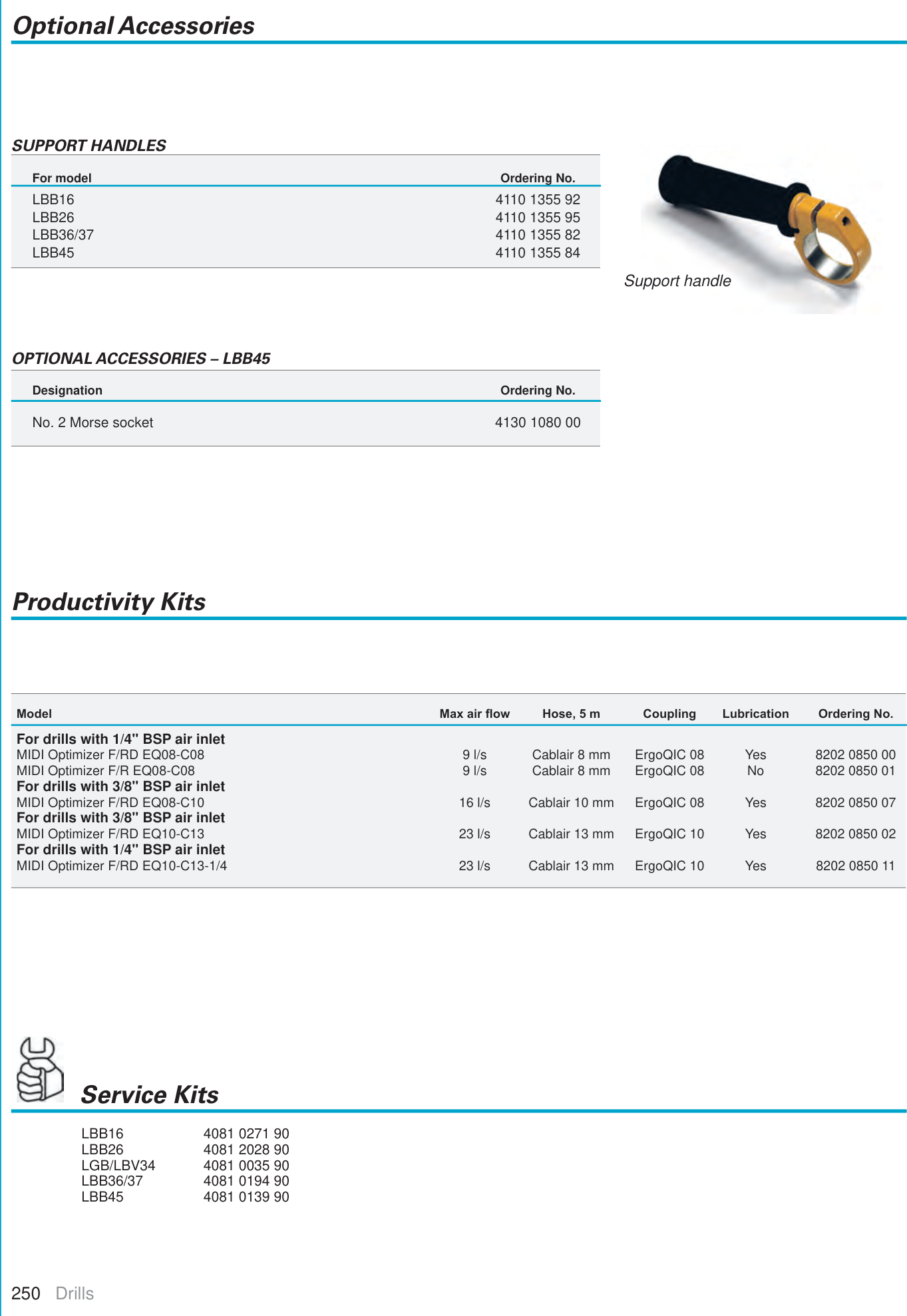 דף אביזרים עם ידית תמיכה וטבלאות - Accessories page with support handle and tables