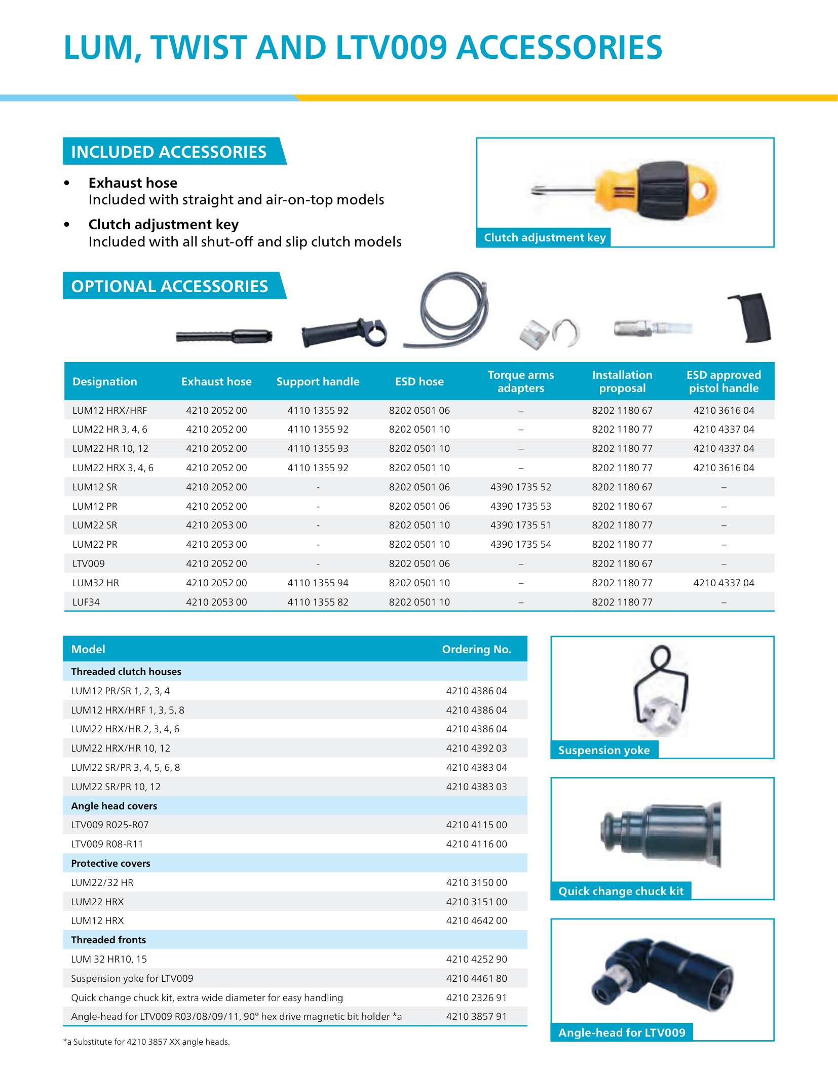 דף אביזרי מברגים עם תמונות קטנות וטבלאות - Screwdriver accessories page with small photos and tables