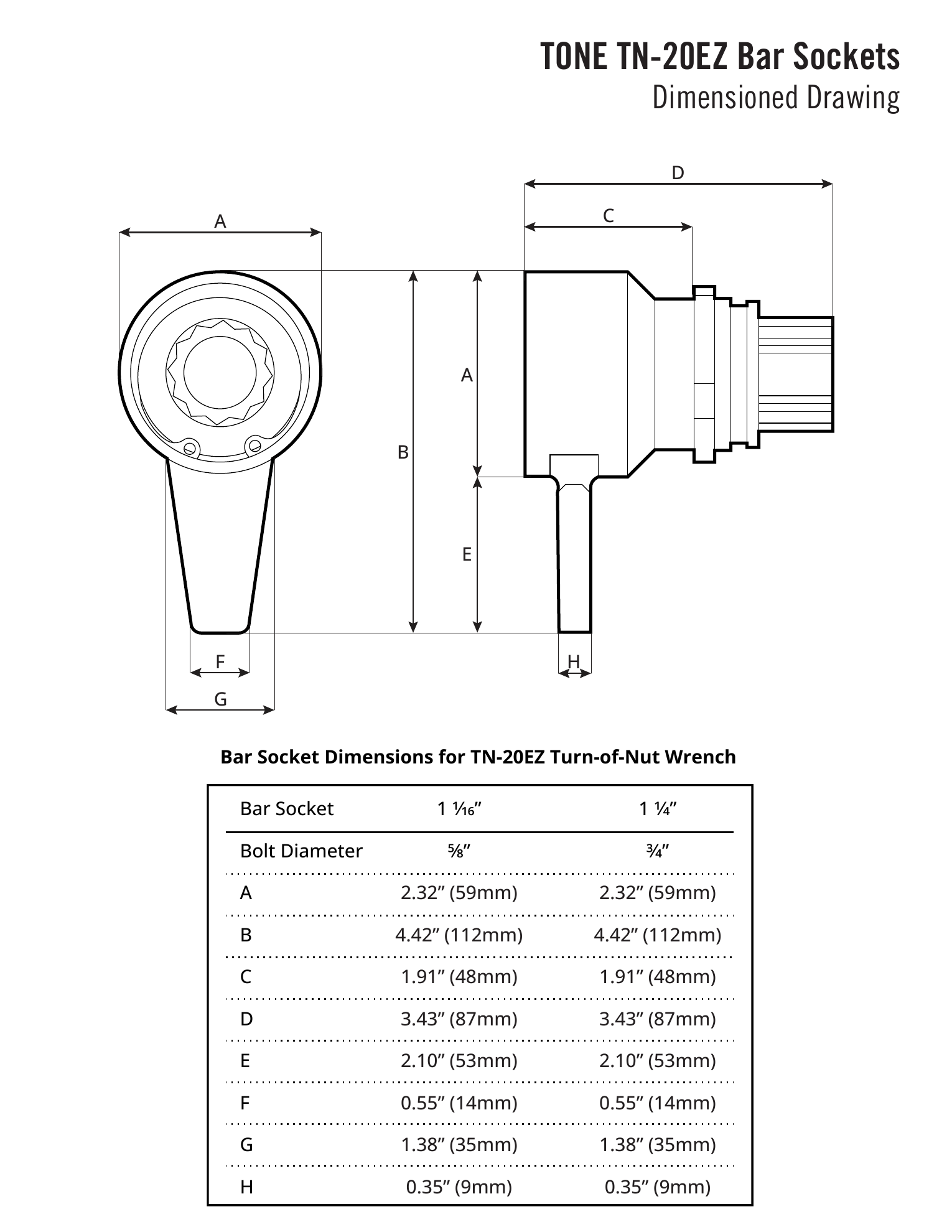 שרטוט ממדים של ראשים למפתח האום - Dimensioned drawing of wrench bar sockets