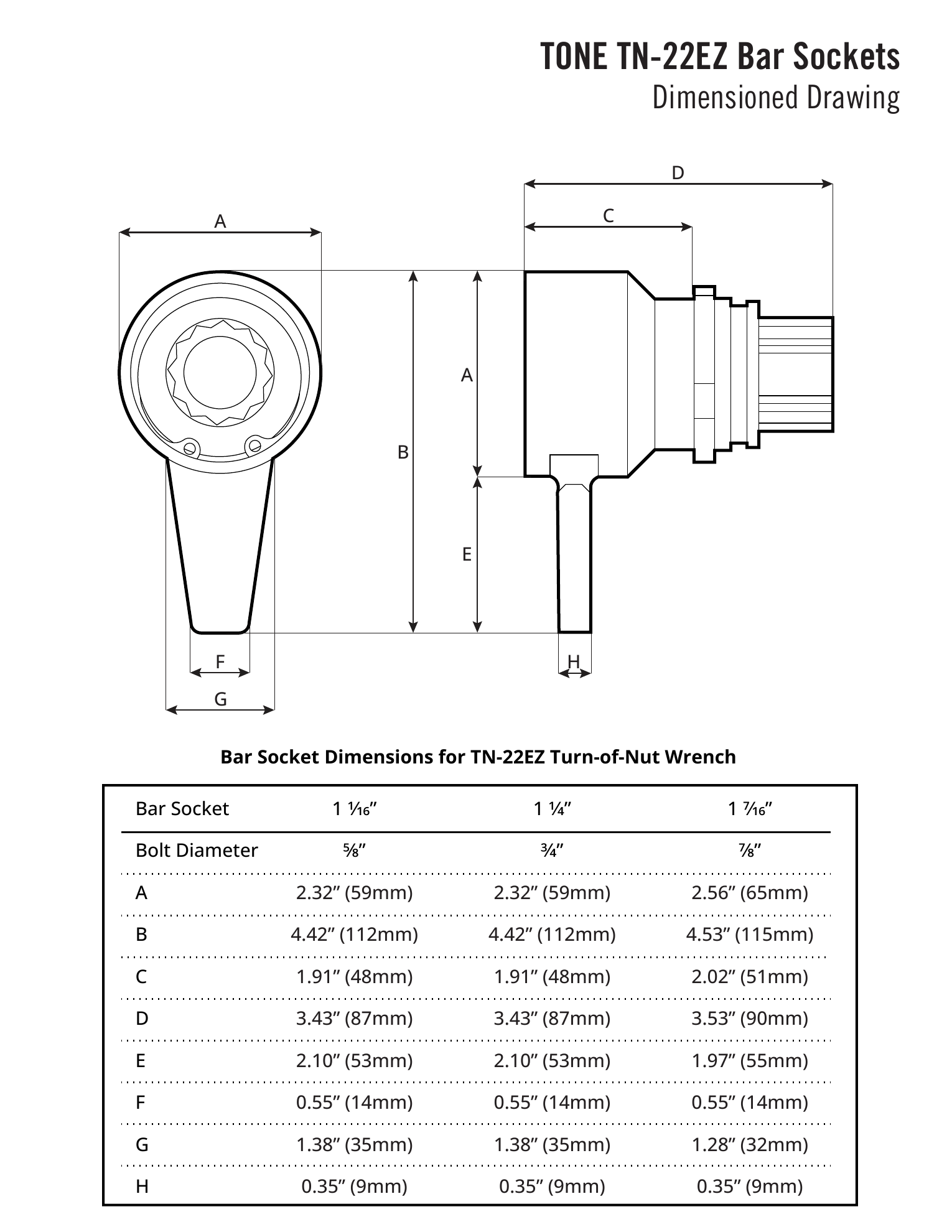 שרטוט ממד של שקעי מוט עם טבלה - Dimensioned drawing of bar sockets with table