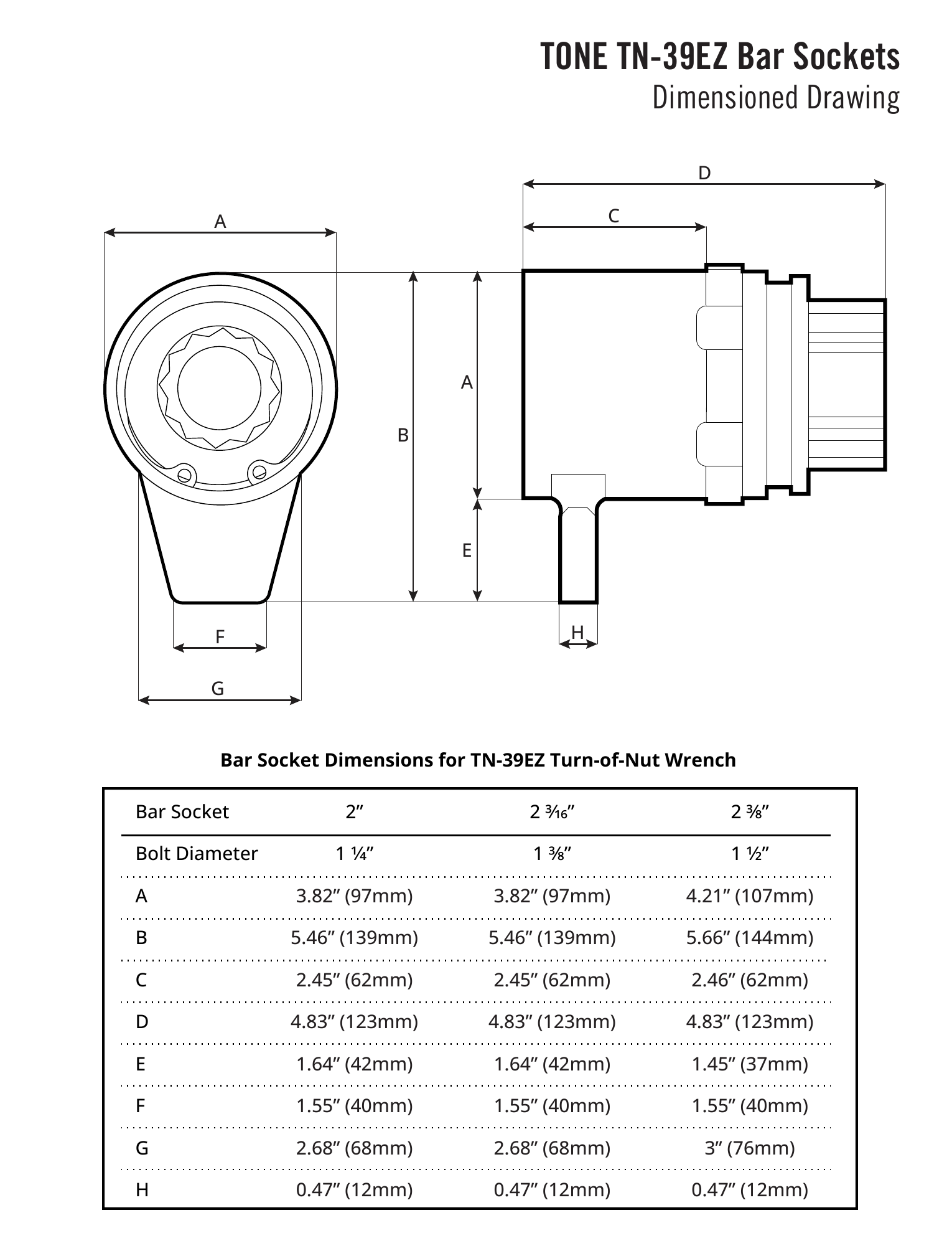 שרטוט ממדים של ראש מפתח עם טבלה - Dimensioned drawing of wrench head with table