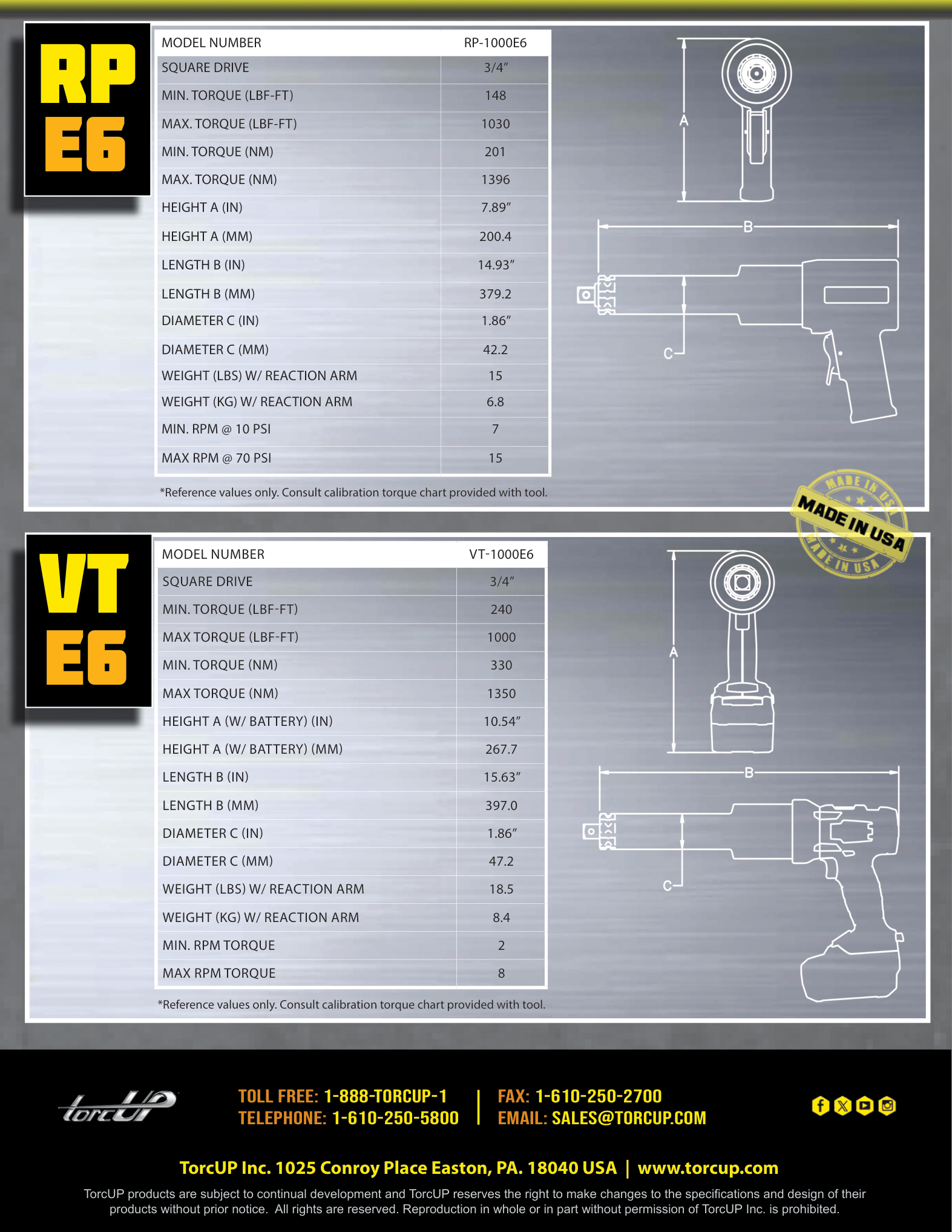 דף מפרט עם טבלאות ומסגרות שרטוט - Specification page with tables and outline drawings