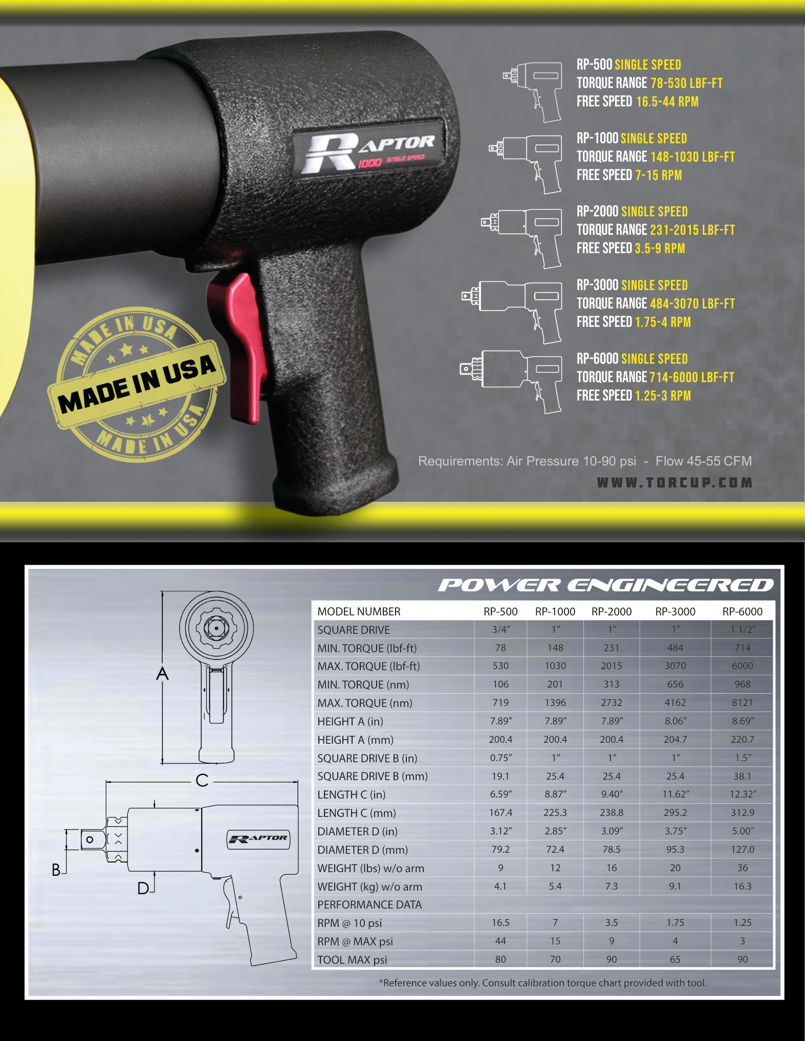 מפתח פנאומטי שחור עם מפרט מודפס - Black pneumatic wrench with printed specifications