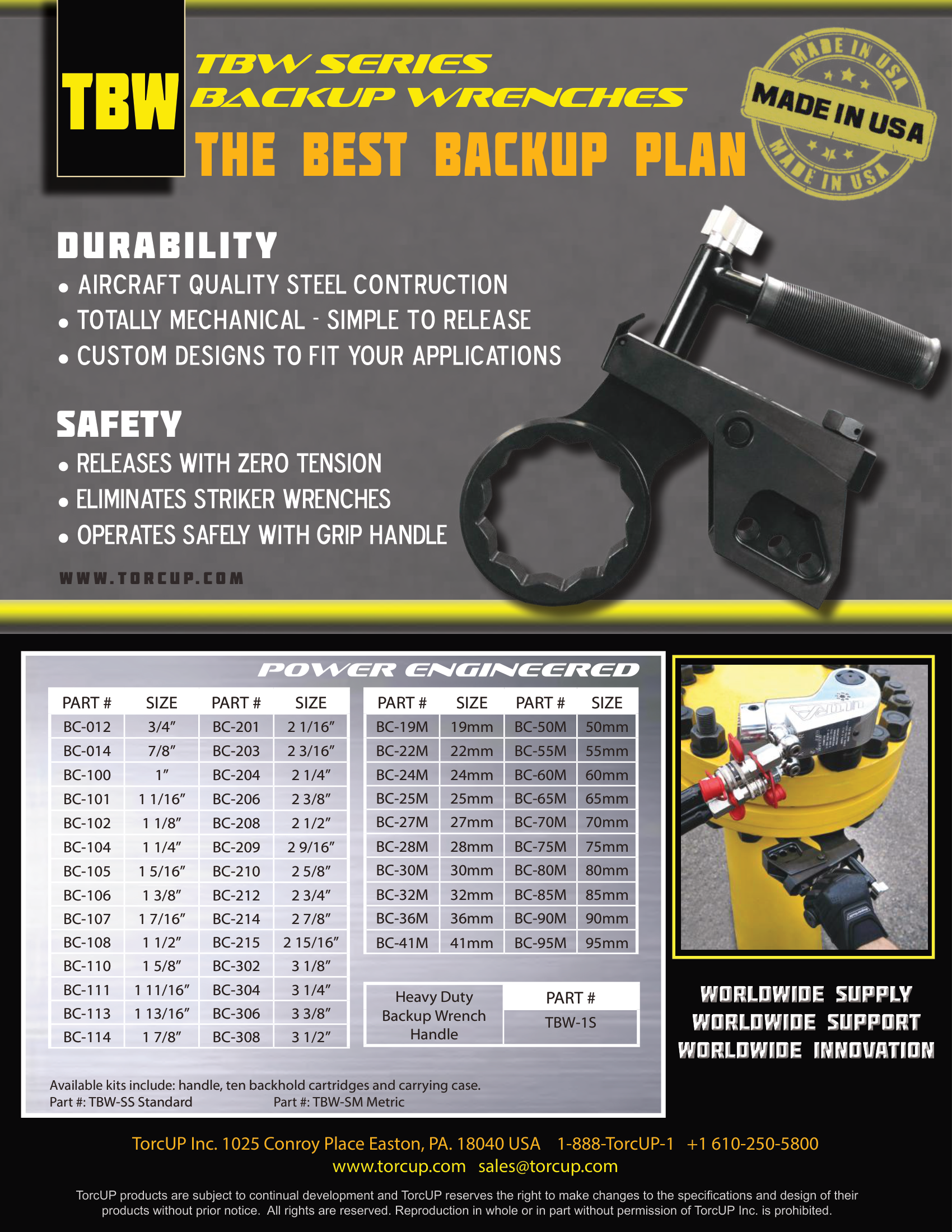 עמוד קטלוג עם מפתח גיבוי ומידות - Catalog page with backup wrench and sizes