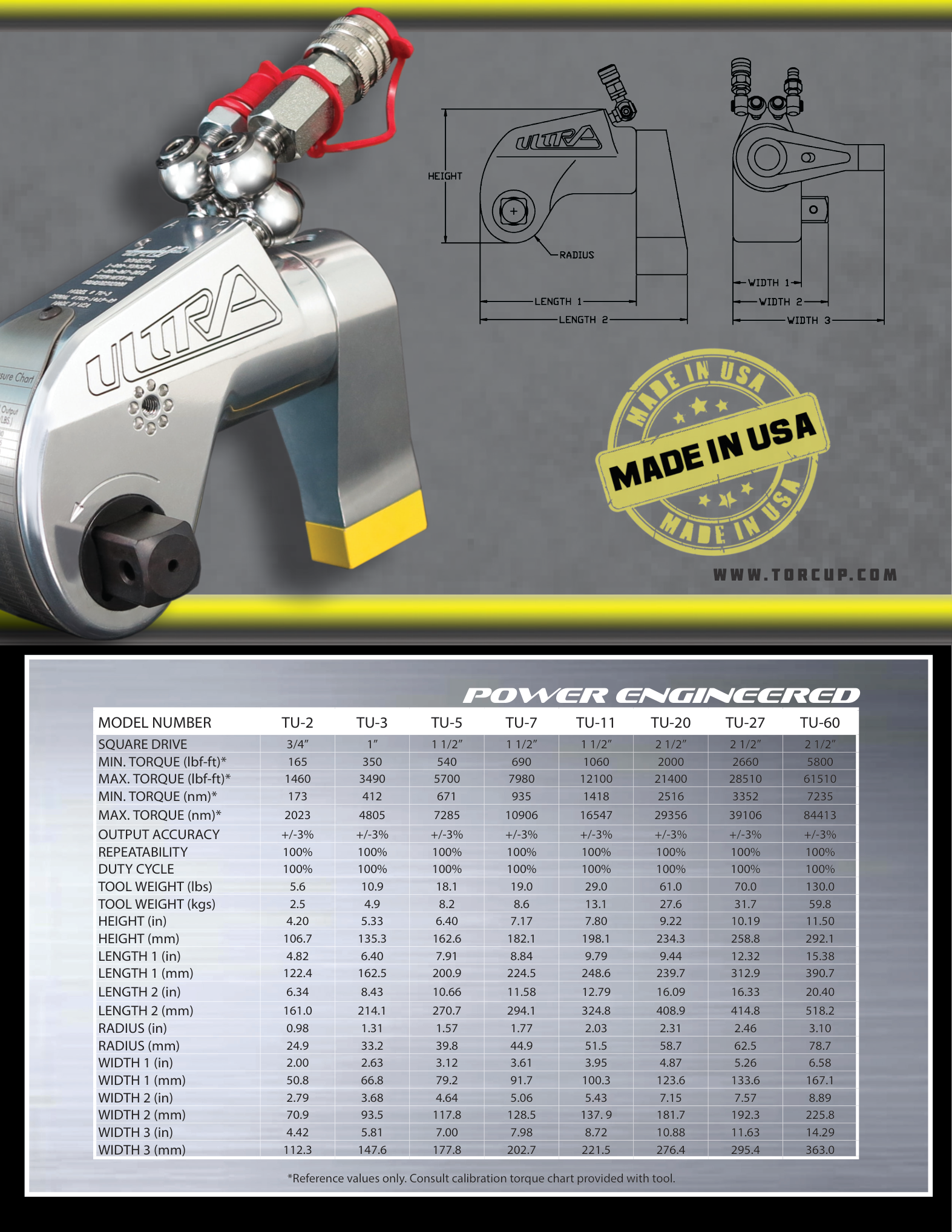 עמוד קטלוג עם תמונת מפתח, שרטוטים וטבלה - Catalog page with wrench photo, diagrams and specs