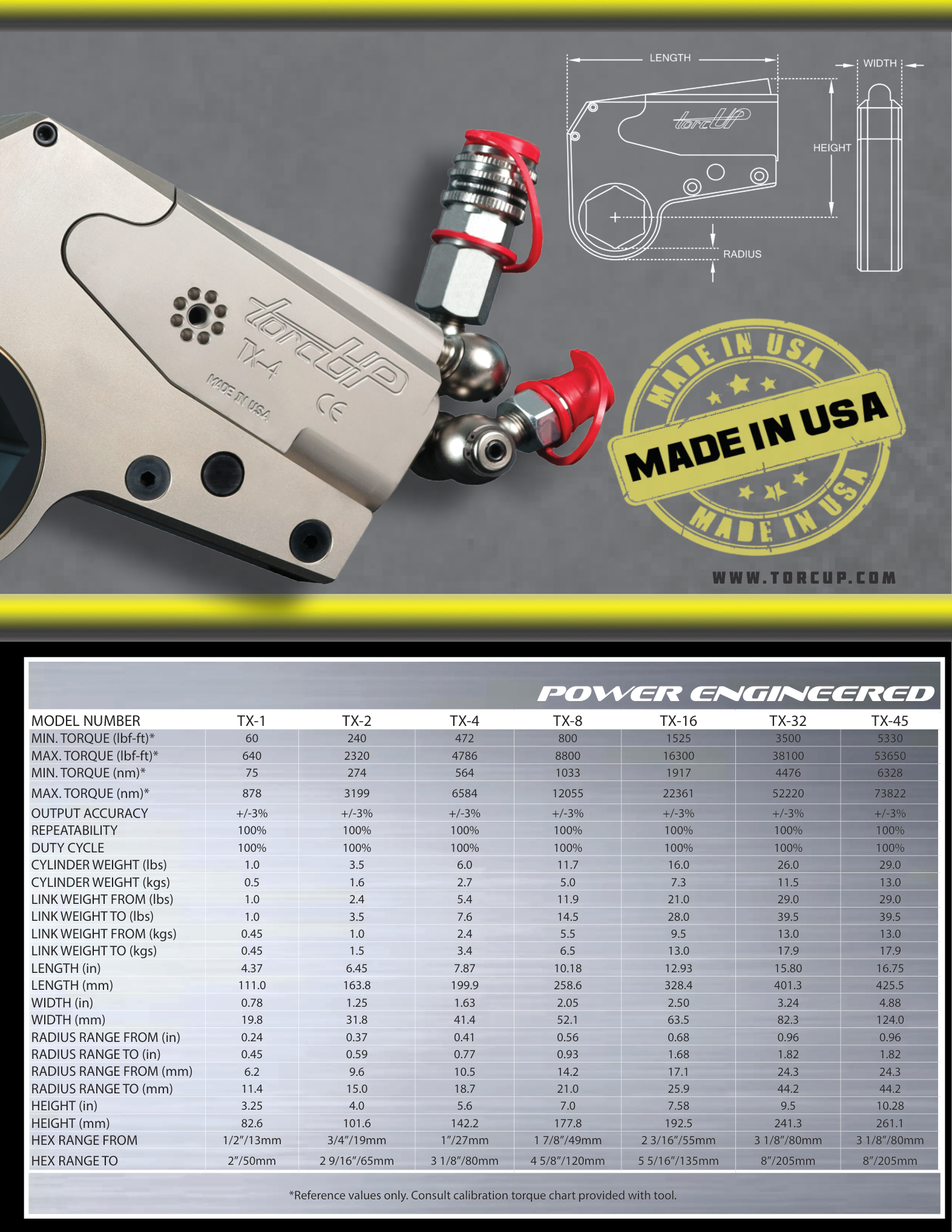דף מפרט עם תרשים ומדידת מידות - Specification page with diagram and measurements