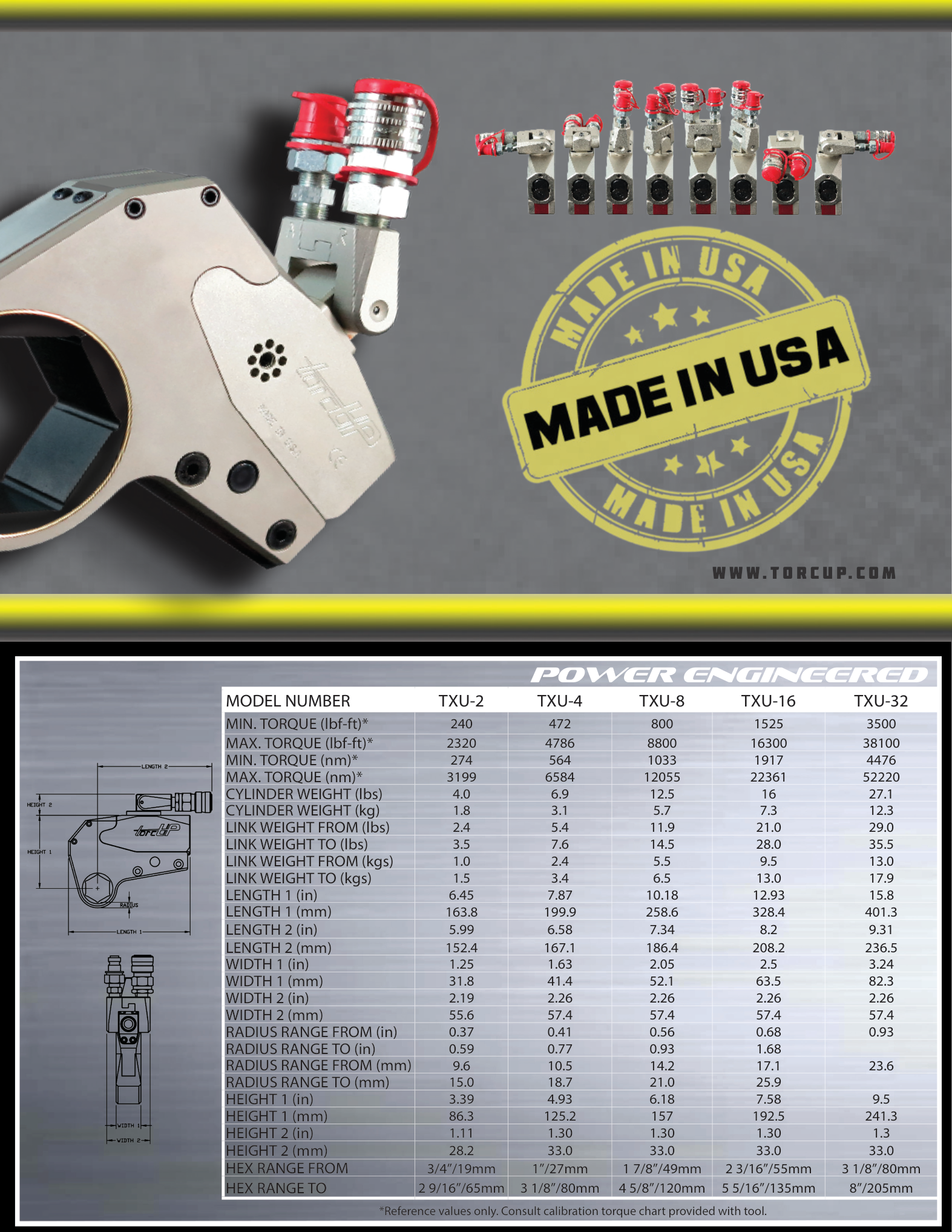 מבט מוצר ומפרט של מפתח מומנט הידראולי - Product view and spec sheet for hydraulic wrench