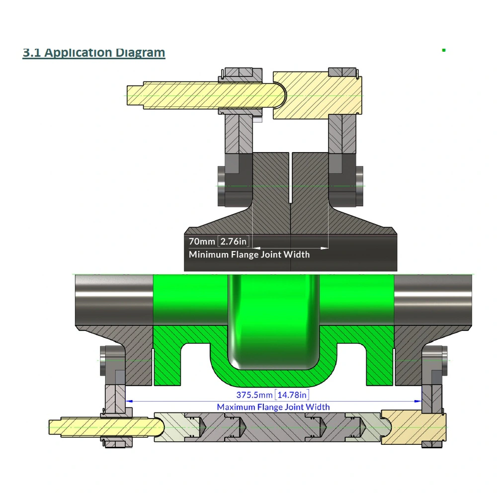 RenQuip RAPTOR-6MI application dimension diagram showing a 70 mm minimum and 375.5 mm maximum flange joint width